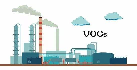 VOCs快訊 | 太原市VOCs綜合治理提速，VOCs排量下降10%