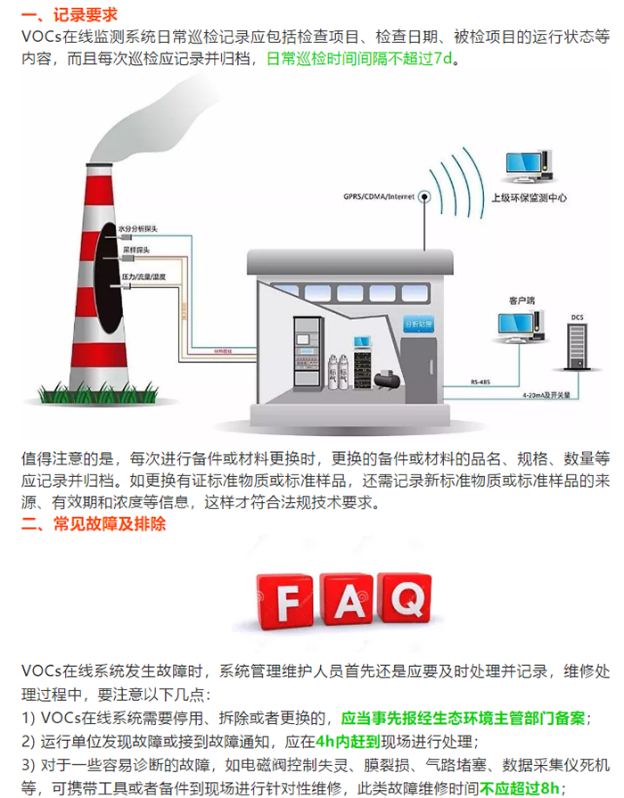VOCs在線監(jiān)測系統(tǒng)日常運行管理要求如何？